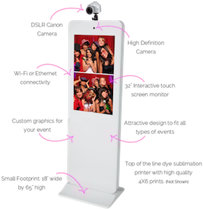 GTA-Selfies-Selfie-Photo-Station-Features